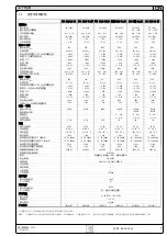 Preview for 7 page of Elektro-Automatik 09 230 410 Manual