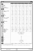 Preview for 8 page of Elektro-Automatik 09 230 410 Manual