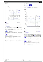 Preview for 23 page of Elektro-Automatik 09 230 410 Manual