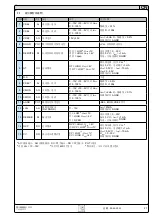 Preview for 27 page of Elektro-Automatik 09 230 410 Manual