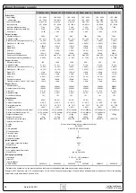 Preview for 38 page of Elektro-Automatik 09 230 410 Manual