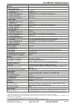 Preview for 10 page of Elektro-Automatik 33240600 Operating Manual