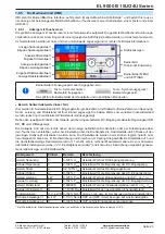 Preview for 20 page of Elektro-Automatik 33240600 Operating Manual