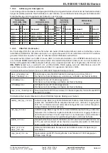 Preview for 22 page of Elektro-Automatik 33240600 Operating Manual