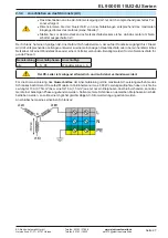 Preview for 27 page of Elektro-Automatik 33240600 Operating Manual