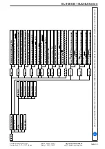 Preview for 39 page of Elektro-Automatik 33240600 Operating Manual