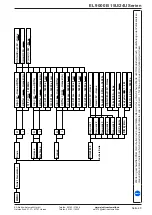 Preview for 40 page of Elektro-Automatik 33240600 Operating Manual