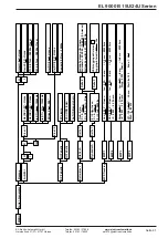 Preview for 41 page of Elektro-Automatik 33240600 Operating Manual