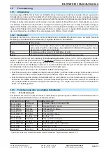 Preview for 53 page of Elektro-Automatik 33240600 Operating Manual