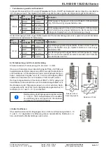 Preview for 57 page of Elektro-Automatik 33240600 Operating Manual