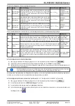 Preview for 59 page of Elektro-Automatik 33240600 Operating Manual