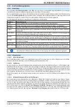 Preview for 63 page of Elektro-Automatik 33240600 Operating Manual