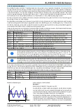 Preview for 68 page of Elektro-Automatik 33240600 Operating Manual