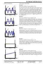 Preview for 69 page of Elektro-Automatik 33240600 Operating Manual