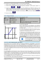 Preview for 72 page of Elektro-Automatik 33240600 Operating Manual