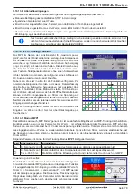 Preview for 76 page of Elektro-Automatik 33240600 Operating Manual