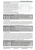 Preview for 77 page of Elektro-Automatik 33240600 Operating Manual