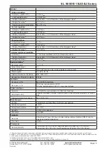 Preview for 96 page of Elektro-Automatik 33240600 Operating Manual