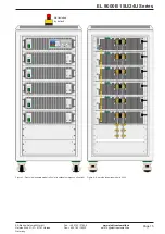 Preview for 101 page of Elektro-Automatik 33240600 Operating Manual