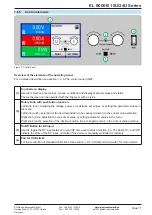 Preview for 103 page of Elektro-Automatik 33240600 Operating Manual