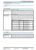 Preview for 105 page of Elektro-Automatik 33240600 Operating Manual