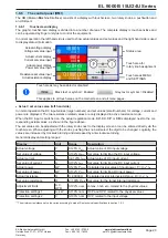 Preview for 106 page of Elektro-Automatik 33240600 Operating Manual