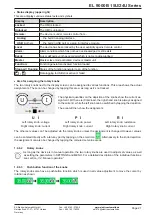 Preview for 107 page of Elektro-Automatik 33240600 Operating Manual