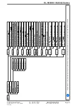 Preview for 125 page of Elektro-Automatik 33240600 Operating Manual