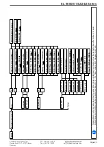 Preview for 126 page of Elektro-Automatik 33240600 Operating Manual