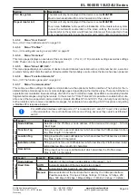 Preview for 130 page of Elektro-Automatik 33240600 Operating Manual