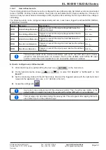 Preview for 145 page of Elektro-Automatik 33240600 Operating Manual