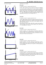 Preview for 154 page of Elektro-Automatik 33240600 Operating Manual