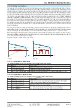 Preview for 159 page of Elektro-Automatik 33240600 Operating Manual