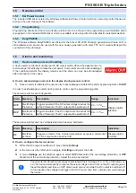 Предварительный просмотр 26 страницы Elektro-Automatik 39 200 120 Operating Manual