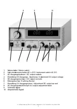 Preview for 4 page of Elektro-Automatik EA-3051B Manual