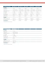 Preview for 13 page of Elektro-Automatik EA-PS 10000 3U Manual