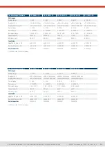 Preview for 15 page of Elektro-Automatik EA-PS 10000 3U Manual