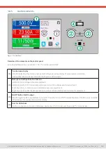 Preview for 19 page of Elektro-Automatik EA-PS 10000 3U Manual