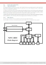 Preview for 20 page of Elektro-Automatik EA-PS 10000 3U Manual