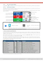 Preview for 22 page of Elektro-Automatik EA-PS 10000 3U Manual