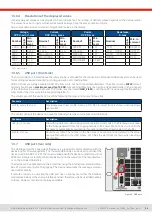 Preview for 24 page of Elektro-Automatik EA-PS 10000 3U Manual