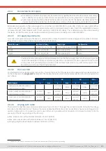 Preview for 29 page of Elektro-Automatik EA-PS 10000 3U Manual