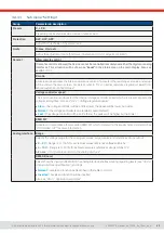 Preview for 42 page of Elektro-Automatik EA-PS 10000 3U Manual