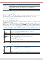 Preview for 45 page of Elektro-Automatik EA-PS 10000 3U Manual