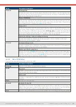 Preview for 48 page of Elektro-Automatik EA-PS 10000 3U Manual