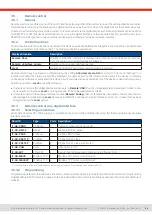 Preview for 54 page of Elektro-Automatik EA-PS 10000 3U Manual