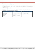 Preview for 71 page of Elektro-Automatik EA-PS 10000 3U Manual