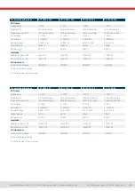 Preview for 13 page of Elektro-Automatik EA-PS 10000 4U Manual