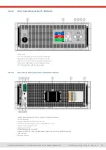 Preview for 16 page of Elektro-Automatik EA-PS 10000 4U Manual