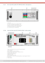 Preview for 19 page of Elektro-Automatik EA-PS 10000 4U Manual